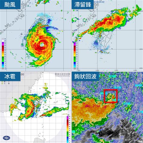 南半球颱風順時針|中央氣象署數位科普網